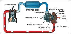 004minimaxturbos