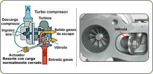 008minimaxturbos